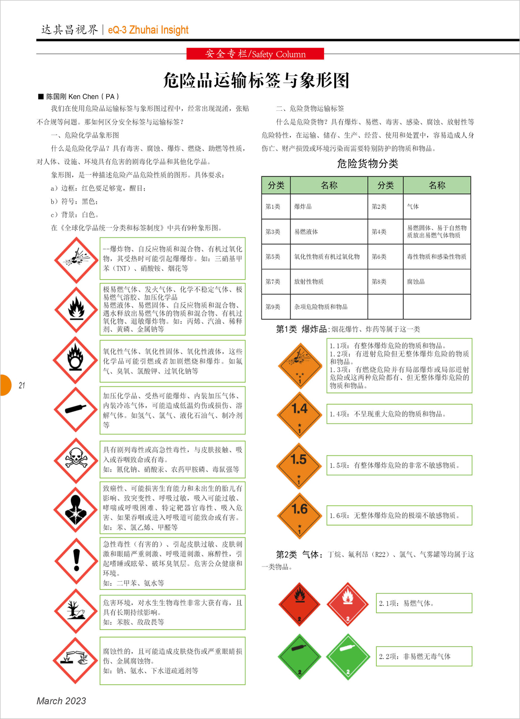 封面 1